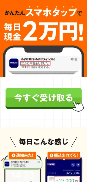 かんたんスマホタップで毎日現金2万円という大きな見出しと、みずほ銀行の20,052円着金しましたという通知、今すぐ受け取るという緑のボタンが並んだ画面
