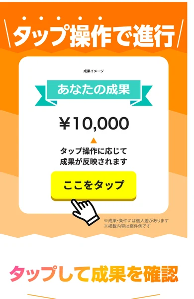 SNSユーザー向けの情報という帯の下に、タップ操作で進行という見出しと、あなたの成果¥10,000、タップ操作に応じて成果が反映されますという文、黄色いここをタップというボタンが並んだ広告の冒頭