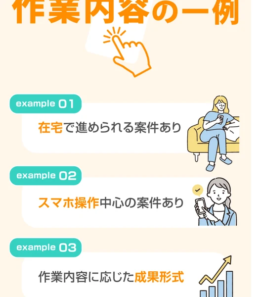 作業内容の一例という見出しの下に、在宅で進められる仕事あり・スマホ操作中心の仕事あり・作業内容に応じた成果形式という3つの項目が並んだTAPSの説明