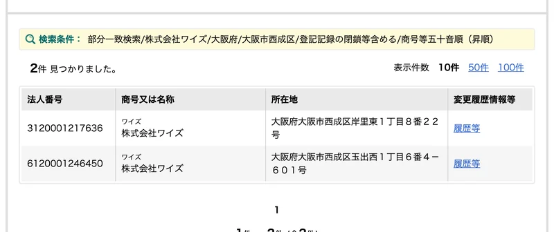 国税庁法人番号公表サイトの検索結果。株式会社ワイズを大阪府大阪市西成区で検索して2件見つかり、所在地は西成区岸里東1丁目8番22号と西成区玉出西1丁目6番4-601号と表示されている