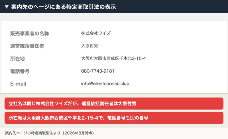 特定商取引法の表示。販売事業者の名称は株式会社ワイズ、運営統括責任者は大原哲男、所在地は大阪府大阪市西成区千本北2-15-4と書かれている