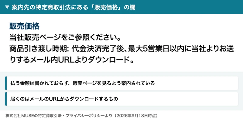 特定商取引法の販売価格の欄。当社販売ページをご参照くださいと書かれ、商品引き渡し時期は代金決済の完了後、最大5営業日以内に届くメール内のURLからダウンロードと書かれている