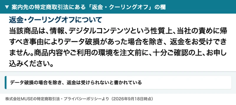 特定商取引法の返金・クーリングオフについての欄。当該商品は、情報、デジタルコンテンツという性質上、当社の責めに帰すべき事由によりデータ破損があった場合を除き、返金をお受けできませんと書かれている