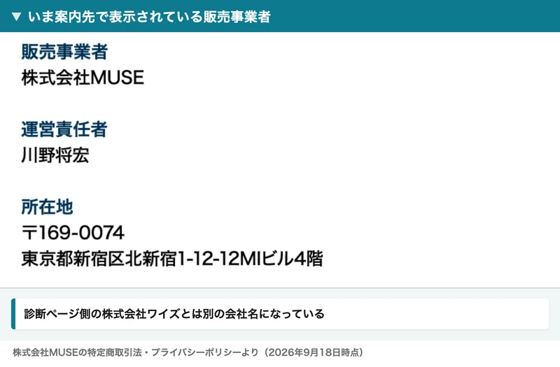 特定商取引法の表示。販売事業者は株式会社MUSE、運営責任者は川野将宏、所在地は東京都新宿区北新宿1-12-12MIビル4階と書かれている
