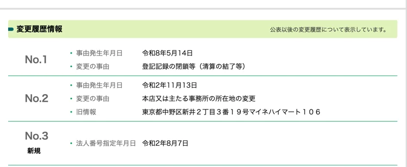 国税庁の変更履歴情報。令和8年5月14日の登記記録の閉鎖等（清算の結了等）、令和2年11月13日の本店移転、令和2年8月7日の法人番号指定という3件が並ぶ画面
