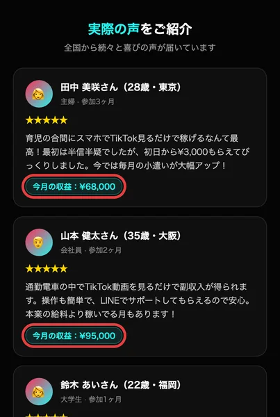 「田中 美咲さん（28歳・東京）主婦・参加3ヶ月」の五つ星レビューと「今月の収益：¥68,000」、その下に「山本 健太さん（35歳・大阪）今月の収益：¥95,000」が並ぶ利用者の声
