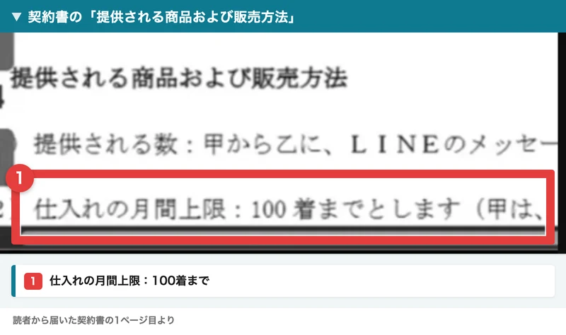 株式会社TO chanceの契約書の提供される商品および販売方法の部分。提供される数は甲から乙にLINEのメッセージで、仕入れの月間上限は100着までとしますと書かれている