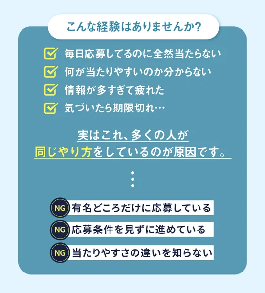 こんな経験はありませんか?という見出しの下に「毎日応募してるのに全然当たらない」「何が当たりやすいのか分からない」「情報が多すぎて疲れた」「気づいたら期限切れ」が並んでいる。その下にNGとして「有名どころだけに応募している」「応募条件を見ずに進めている」「当たりやすさの違いを知らない」が挙げられている