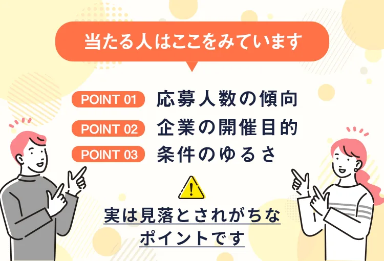 当たる人はここをみています、という見出しの下に「POINT01 応募人数の傾向」「POINT02 企業の開催目的」「POINT03 条件のゆるさ」が並んでいる。その下に、実は見落とされがちなポイントですと書かれている