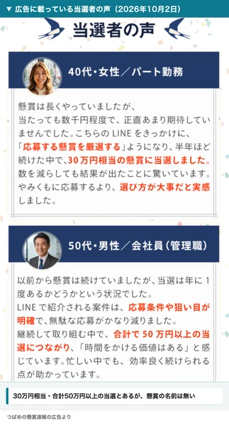 つばめの懸賞速報の広告にある当選者の声。40代女性パート勤務は半年ほど続けて30万円相当の懸賞に当選、50代男性会社員は合計で50万円以上の当選につながったと書かれている