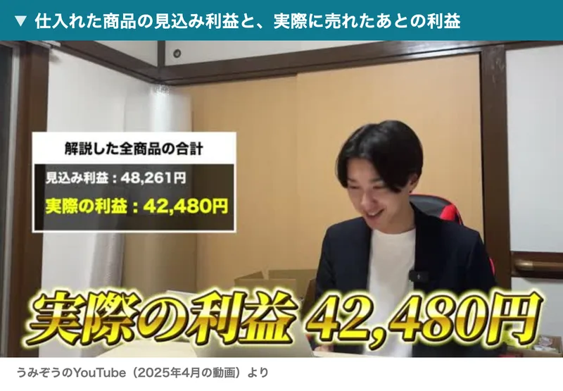 うみぞうのYouTubeで、解説した全商品の合計、見込み利益48,261円、実際の利益42,480円と表示されている場面