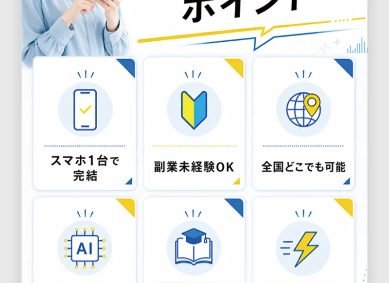 「皆様に選ばれるポイント」として「スマホ1台で完結」「副業未経験OK」「全国どこでも可能」「AI活用で効率化」「稼ぎ方を学べる」「即日スタート可能」の6つが並ぶ申し込みページ