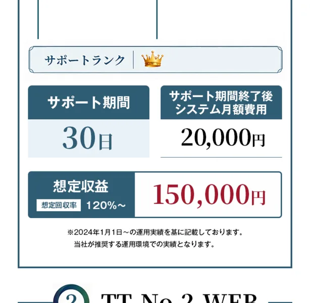 TT-No.1-WEBプランの料金表。サポート期間30日、サポート期間終了後システム月額費用20,000円、想定収益150,000円、想定回収率120%〜と書かれている