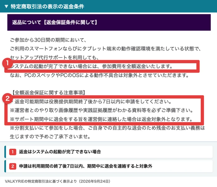 VALKYRIEの特定商取引法に基づく表示の返品についての欄。参加から30日間にセットアップ代行サポートを利用してもシステムの起動が完了できない場合には全額返金、返金可能期間は役務提供期間終了後から7日以内、サポート期間中に退会をする旨を運営側に連絡した場合は返金対象外と書かれている。番号付きの赤枠と注釈が焼き込まれている