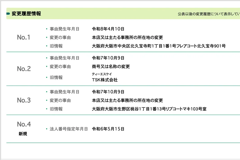 国税庁の法人番号公表サイトの変更履歴情報。令和8年4月10日に本店所在地の変更で旧所在地は大阪府大阪市中央区、令和7年10月9日に商号変更で旧商号はTSK株式会社、同じ日に大阪市生野区からの本店移転が記録されている