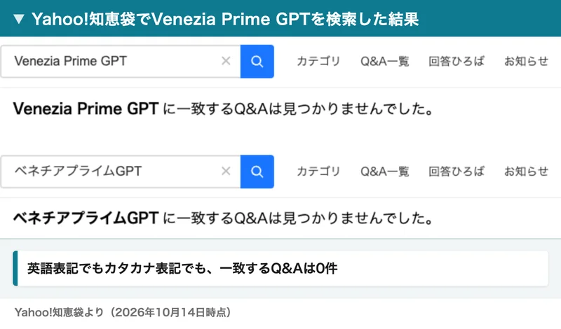 Yahoo!知恵袋でVenezia Prime GPTとベネチアプライムGPTを検索した結果。どちらも一致するQ&Aは見つかりませんでしたと表示されている