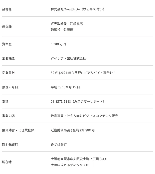 会社名は株式会社Wealth On、経営陣は代表取締役江﨑孝彦と取締役佐藤淳、資本金1000万円、主要株主はダイレクト出版株式会社、従業員数52名、設立年月日は平成23年9月15日と記載されたウェルスオンの会社概要