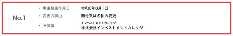 事由発生年月日は令和6年8月1日、変更の事由は商号又は名称の変更、旧情報は株式会社インベストメントカレッジと記載された国税庁法人番号公表サイトの変更履歴。赤枠で囲まれている