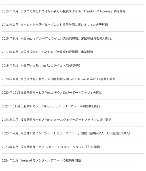 2015年3月にFreedom & Income戦略開始、2016年2月にダイレクト出版グループの人材採用計画に伴いオフィス大阪移転、2016年9月に米国Agoraグループとライセンス契約締結と並ぶウェルスオンの沿革