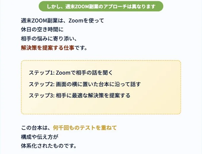 週末ZOOM副業の案内ページが示すZoomで話を聞き解決策を提案する手順