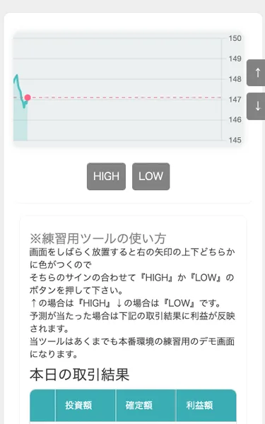 チャートの右側に上下の矢印、その下にHIGHとLOWの2つのボタンが並ぶ画面。「※練習用ツールの使い方」として、画面をしばらく放置すると右の矢印の上下どちらかに色がつくので、そのサインに合わせてHIGHかLOWのボタンを押すよう説明されている。下部に「当ツールはあくまでも本番環境の練習用のデモ画面になります。」と書かれ、本日の取引結果は空欄になっている