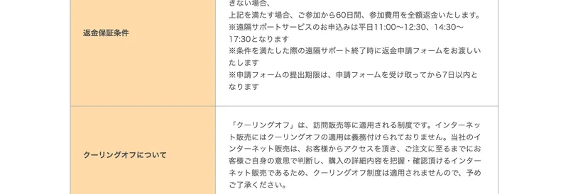 返金保証条件として、遠隔サポートサービスを3回使用してもツールの導入が完了できない場合、ご参加から60日間、参加費用を全額返金いたしますと記載されたクロスリテイリング株式会社の特定商取引法の表記