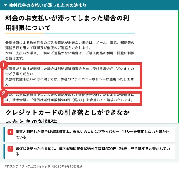 料金のお支払いが滞ってしまった場合の利用制限について、悪質だと弊社が判断した場合は別途遅延損害金を申し受ける場合がございます、教材代金未払いの方に対しては弊社のプライバシーポリシーは適用いたしませんと記載されたクロスリテイリング公式サイト