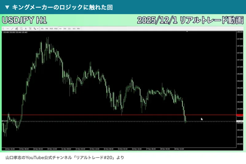 2025年12月1日のドル円1時間足のチャートが映っている山口孝志のリアルトレード動画#20の場面