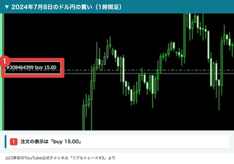 2024年7月8日のドル円1時間足のチャートに、注文番号とbuy 15.00という表示が出ている山口孝志のリアルトレード動画の場面