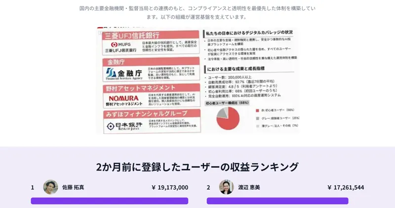 2か月前に登録したユーザーの収益ランキングという見出しと、1位佐藤拓真19,173,000円、2位渡辺恵美17,261,544円と10位まで金額が並んでいる