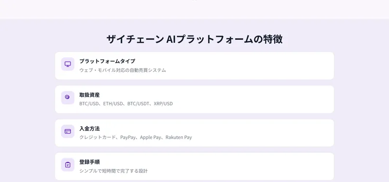 ザイチェーンAIのプラットフォームの特徴という一覧。プラットフォームタイプは自動売買システム、取扱資産はBTC/USDなど、成功率は84％の高いパフォーマンスを実現と書かれている