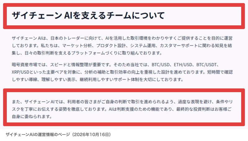 ザイチェーンAIの運営情報のページ。ザイチェーン AIを支えるチームについてという見出しが赤枠で囲まれ、その下に人の名前のない説明文が続く。下の赤枠には、AIは判断支援のための機能であり、最終的な投資判断はお客様ご自身に委ねられますという文がある