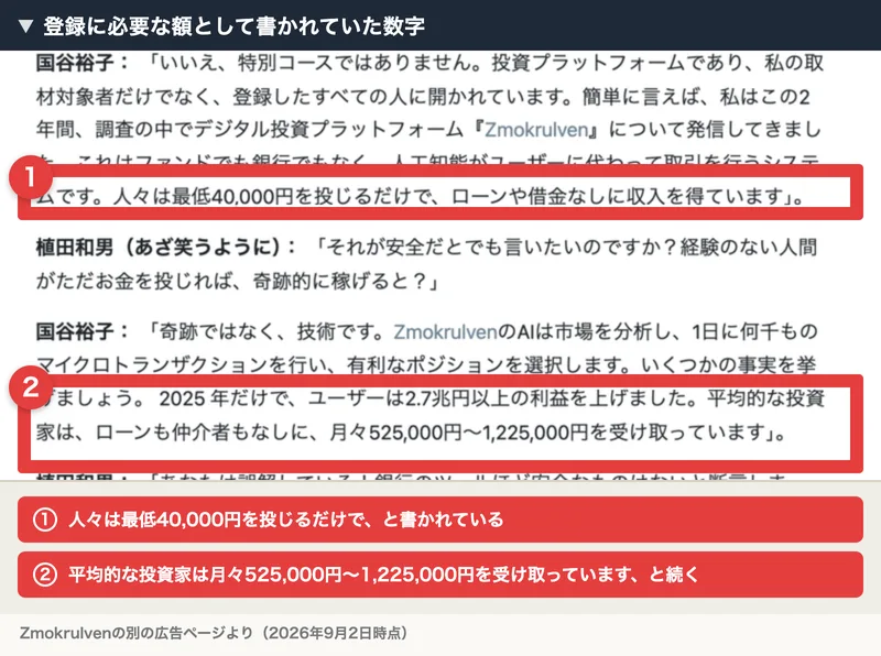 Zmokrulvenの別の広告ページ。人々は最低40,000円を投じるだけで、ローンや借金なしに収入を得ています、平均的な投資家は月々525,000円〜1,225,000円を受け取っていますと書かれている